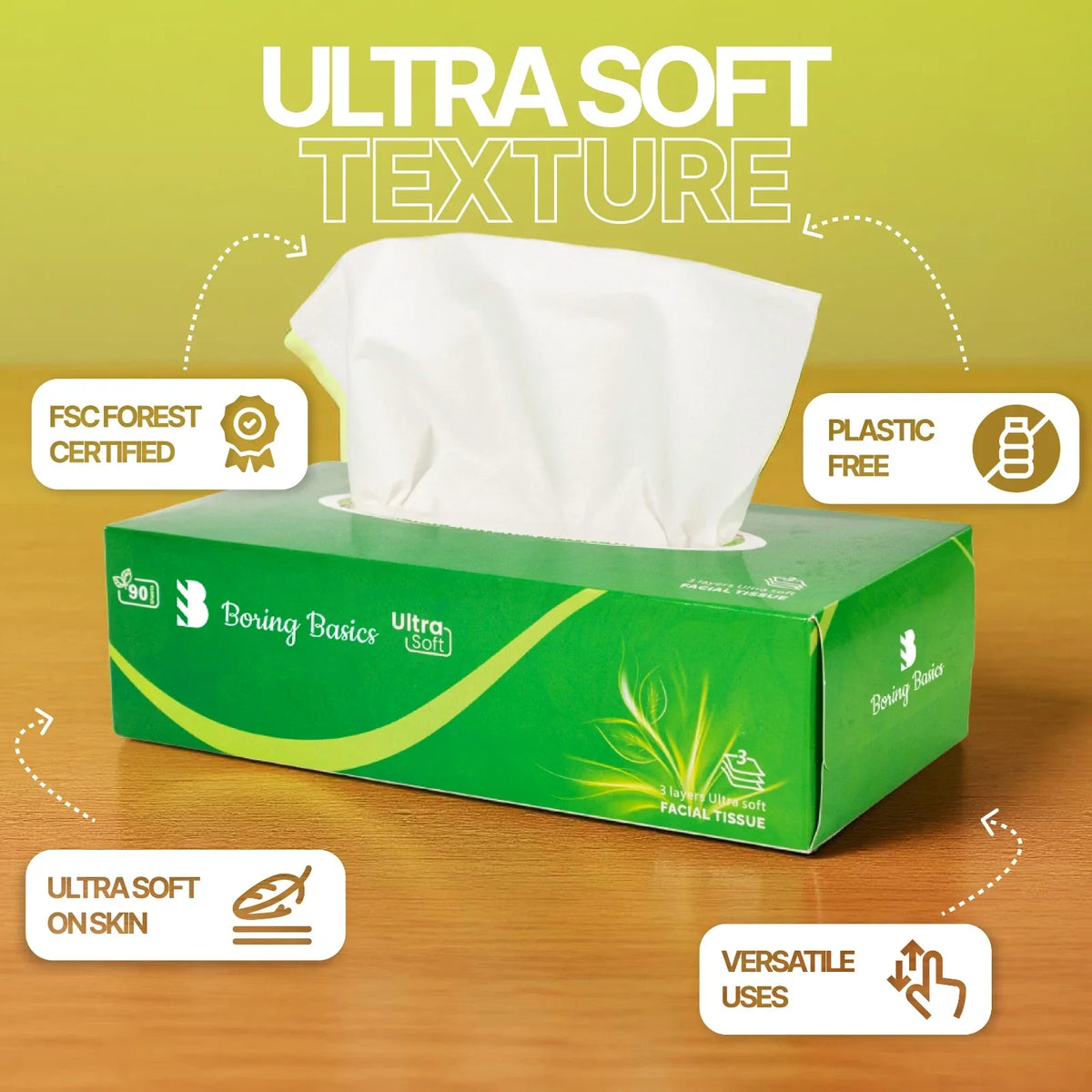 3 Ply White Facial Tissues Boxes of 90 x 24 Ultra Soft Tissue Sheets Unscented